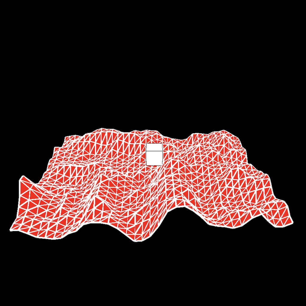 [object Module]